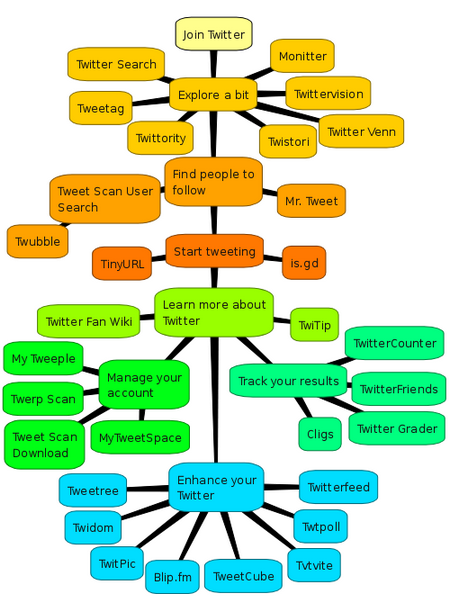 twittermap-20[1]